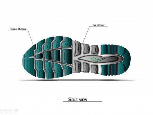 Saucony 跑鞋提案项目