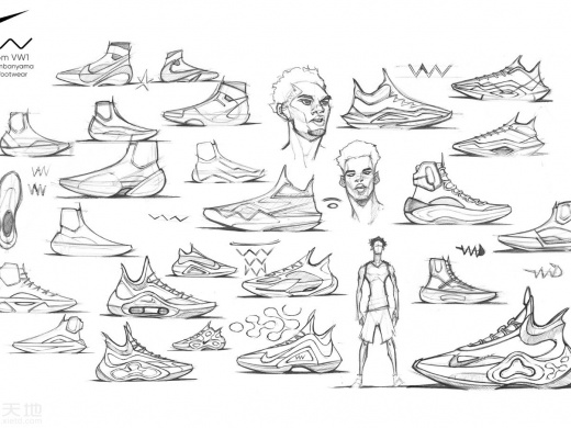 Footwear Design Sketches (personal projects)